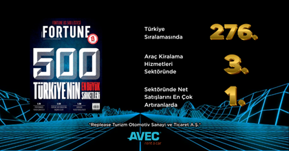 Avec Rent a Car'ın Büyük Başarısı